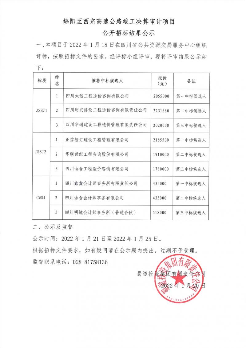 1642649028253567.jpg 綿陽(yáng)至西充高速公路竣工決算審計(jì)中標(biāo)公示(掛集團(tuán))_00.jpg